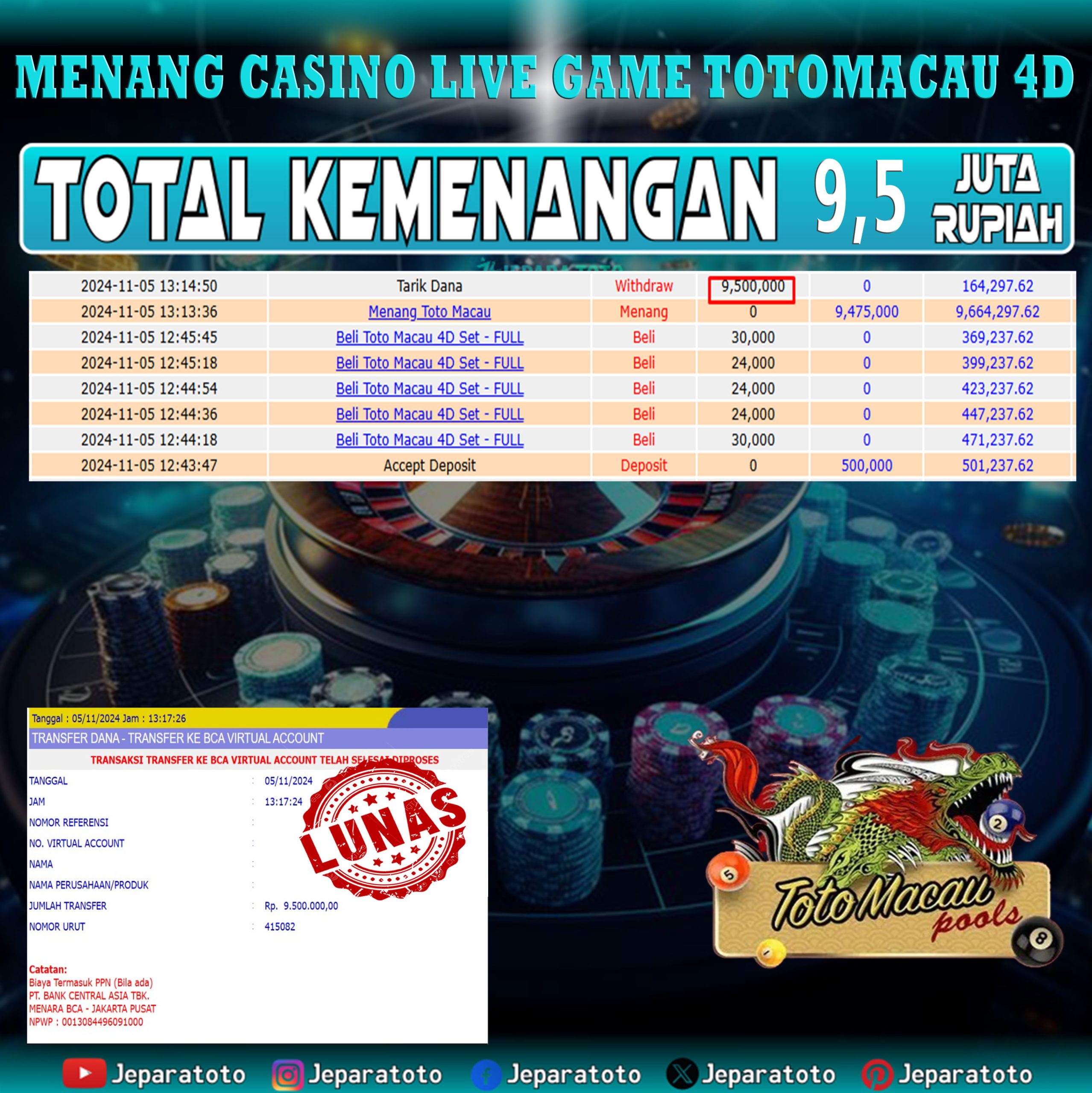 BUKTI KEMENANGAN CASINO LIVE GAME TOTOMACAU 4D MEMBER JEPARATOTO