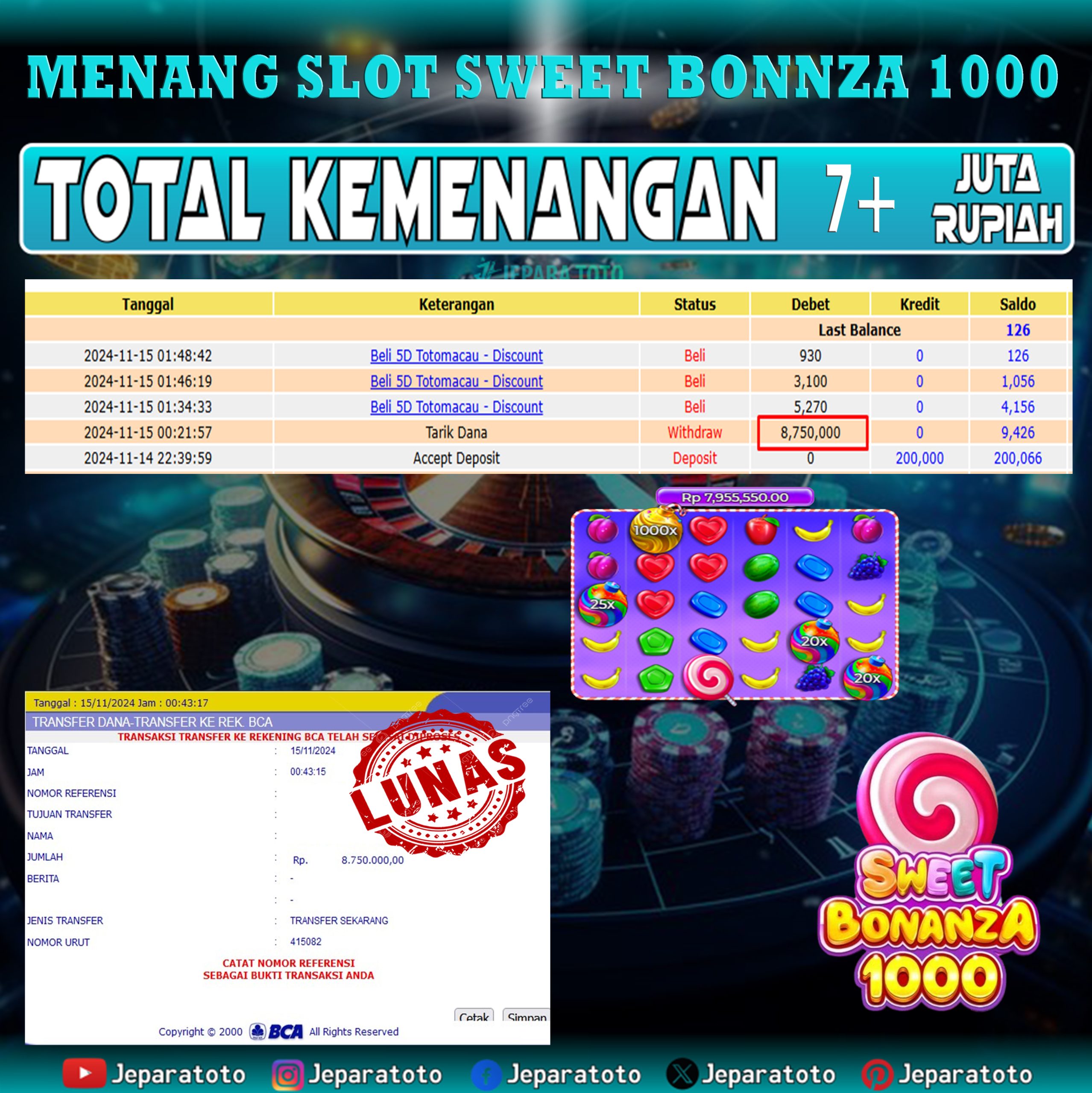 BUKTI KEMENANGAN SLOT SWEET BONANZA 1000 MEMBER JEPARATOTO