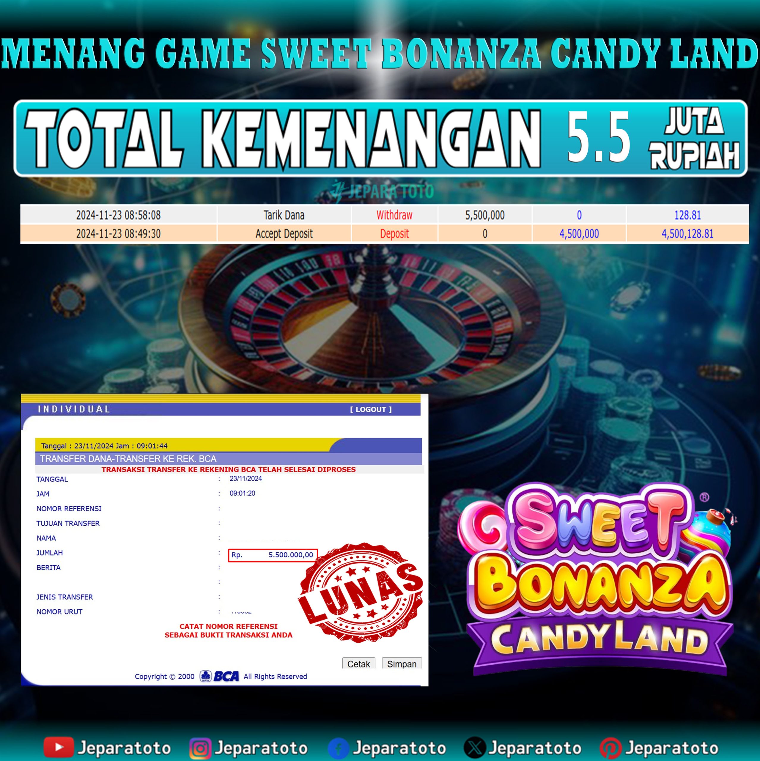 BUKTI KEMENANGAN CASINO LIVE GAME SWEET BONANZA CANDY LAND MEMBER JEPARATOTO