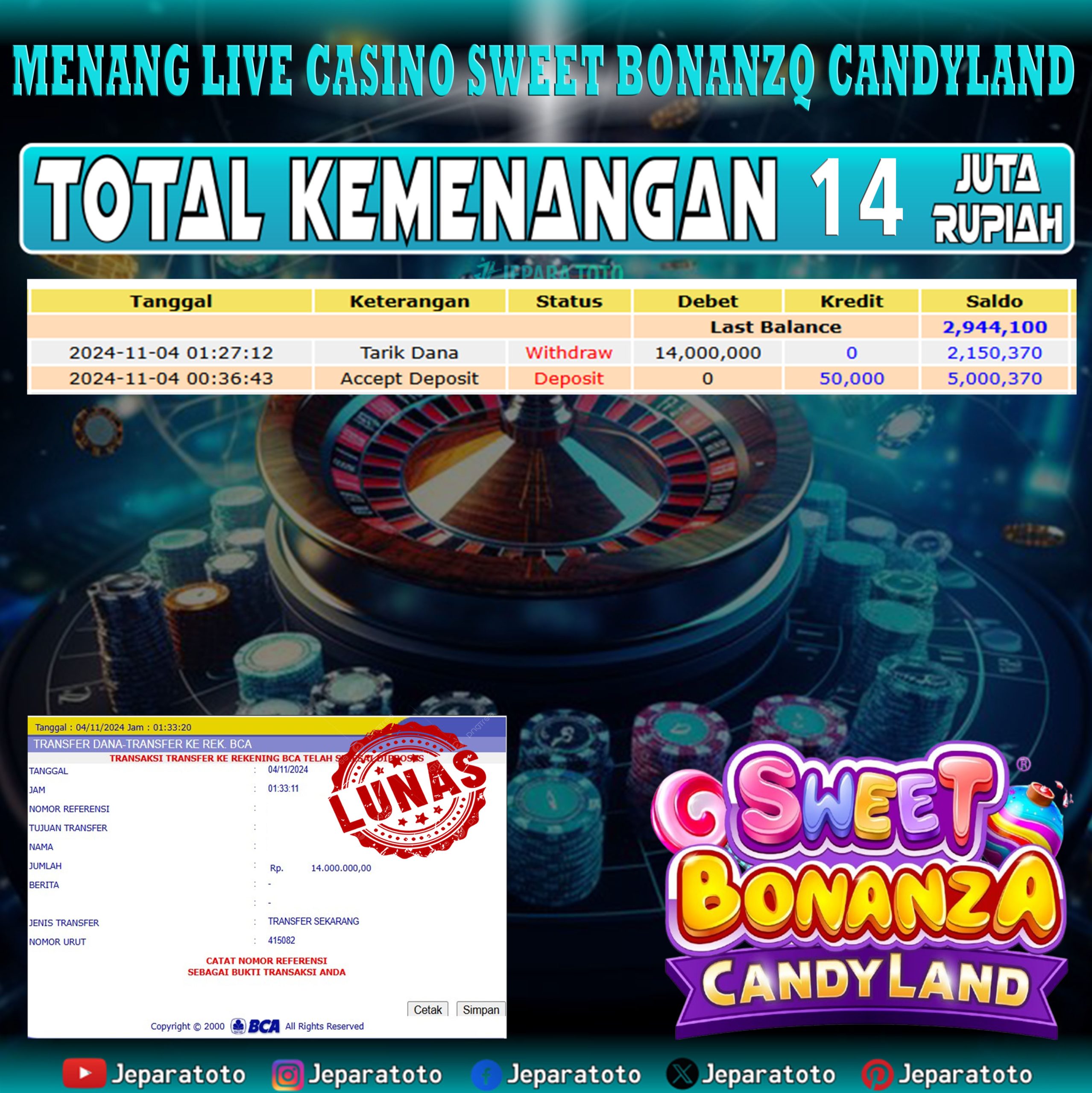 BUKTI KEMENANGAN CASINO LIVE GAME SWEET BONANZA CANDY LAND MEMBER JEPARATOTO