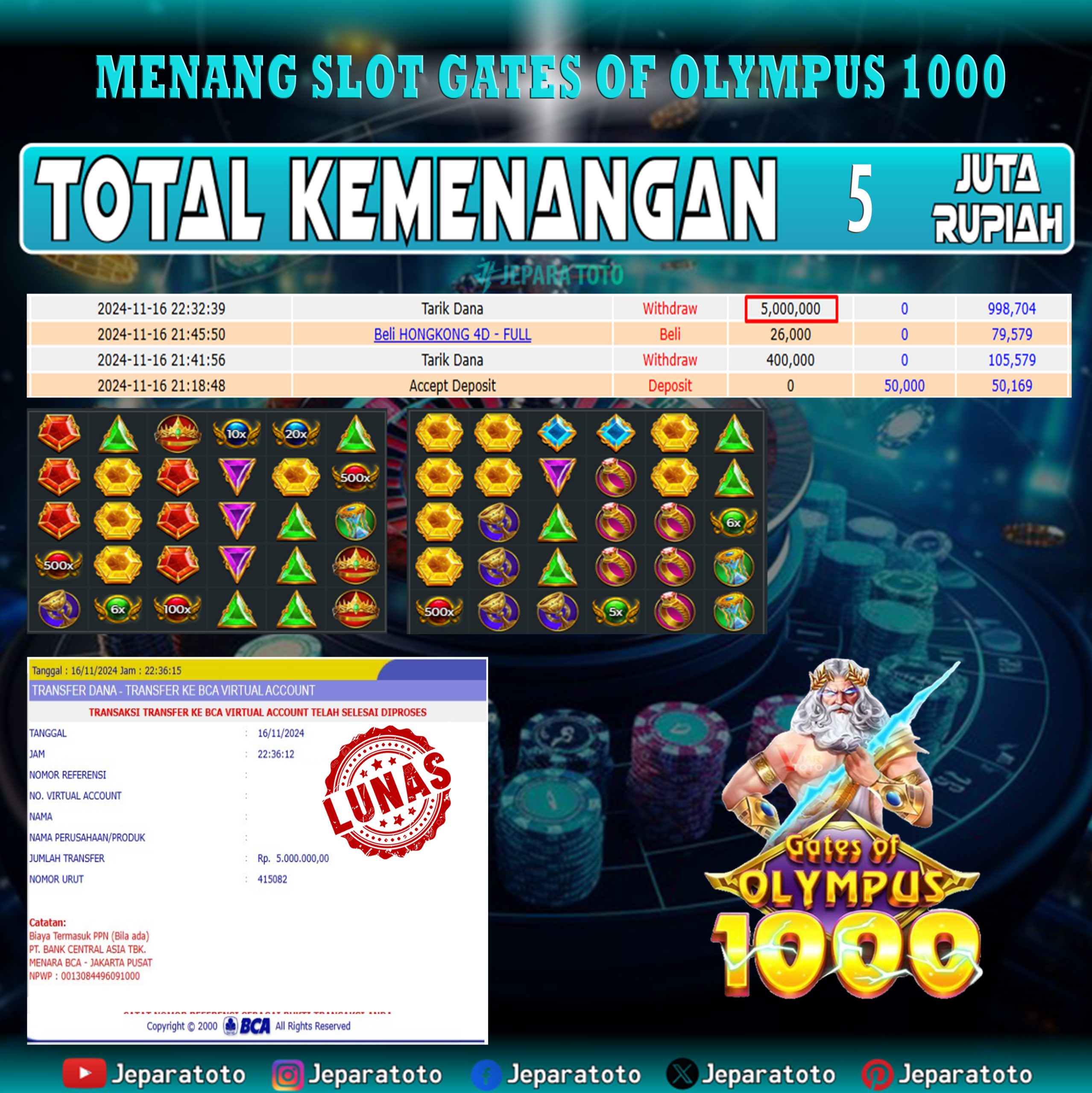 BUKTI KEMENANGAN SLOT GATES OF OLYMPUS 1000 MEMBER JEPARATOTO