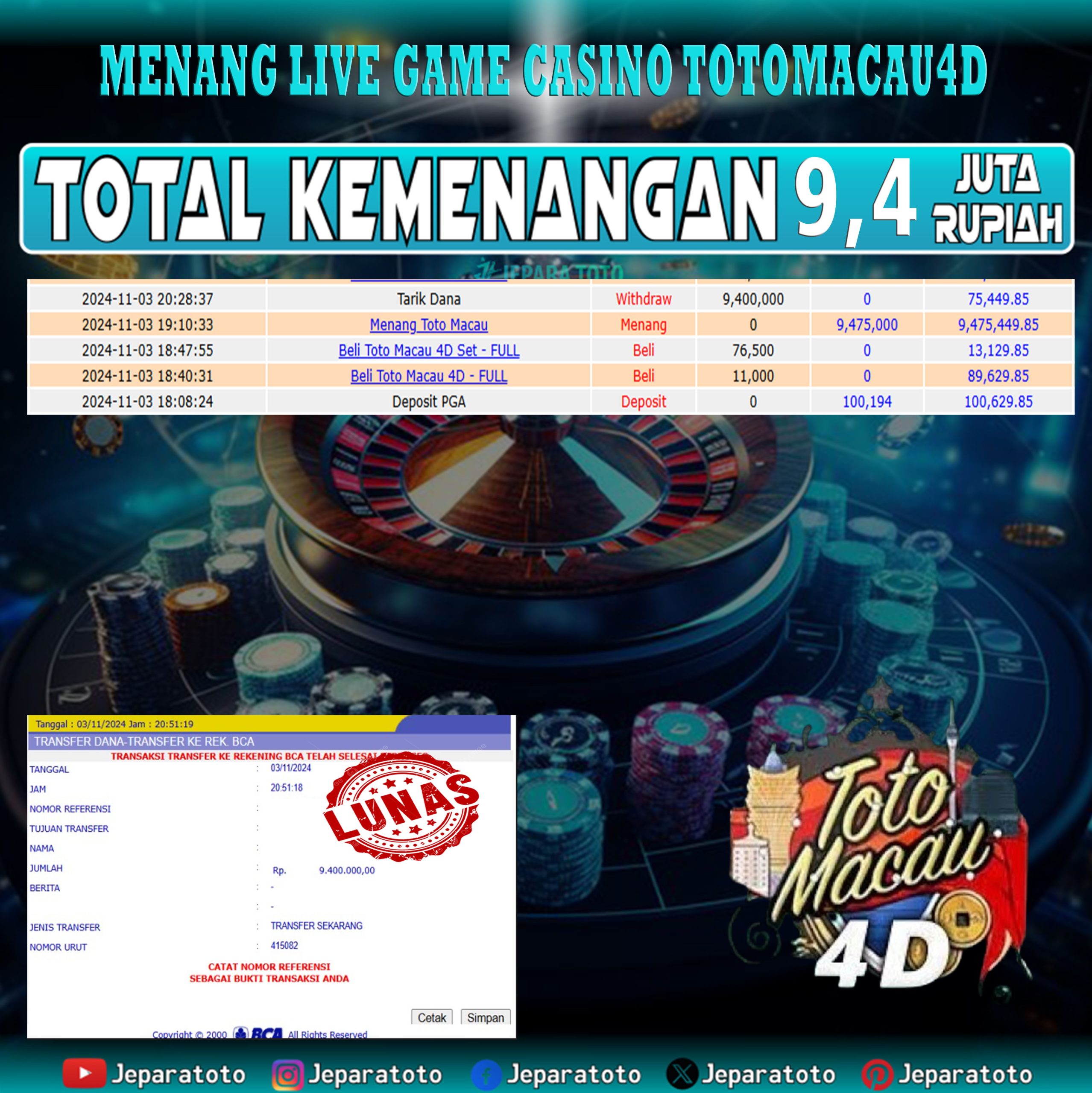 BUKTI KEMENANGAN CASINO LIVE GAME TOTOMACAU4D MEMBER JEPARATOTO