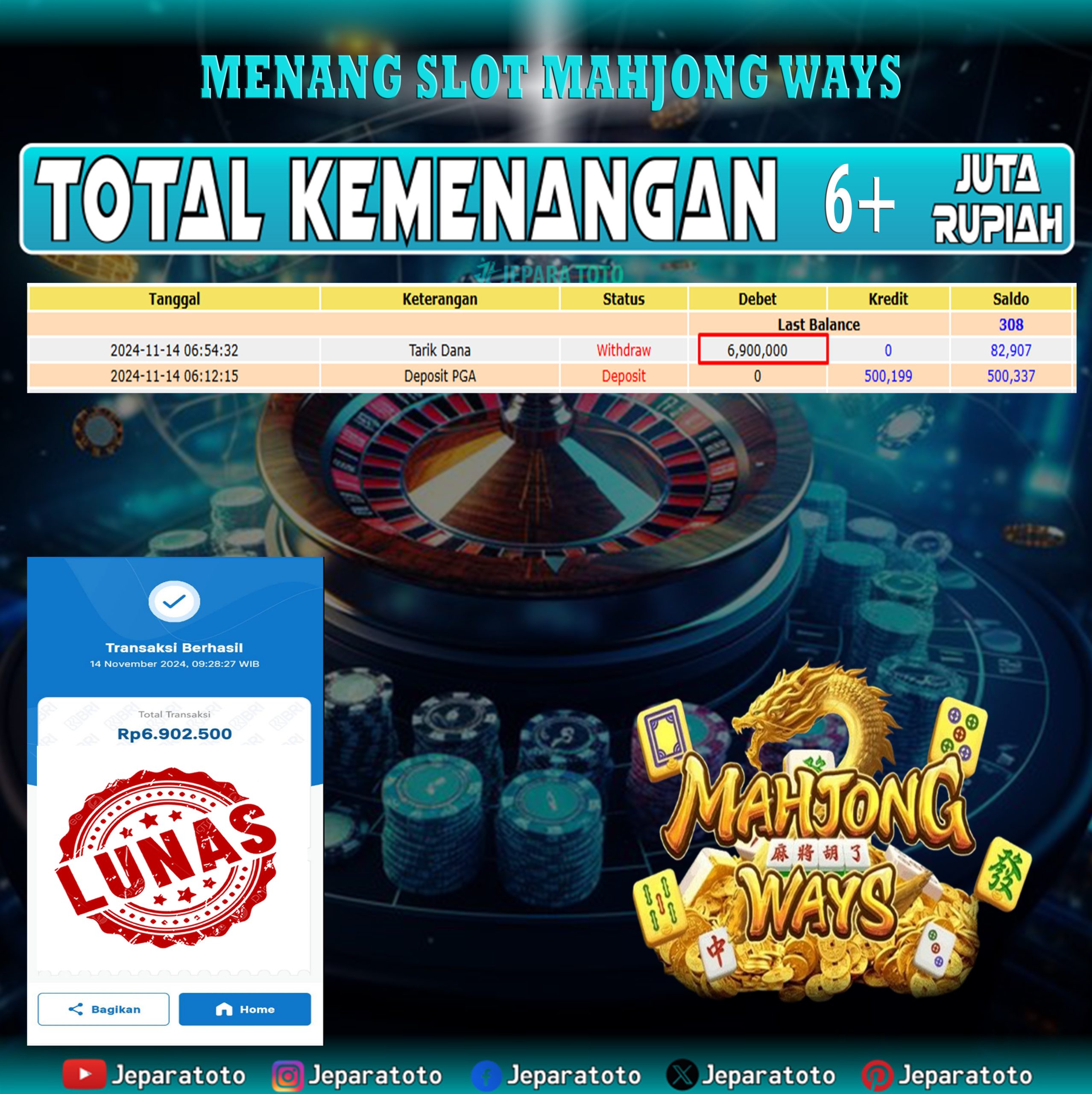 BUKTI KEMENANGAN SLOT MAHJONG WAYS MEMBER JEPARATOTO