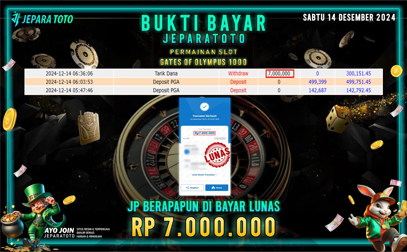 BUKTI KEMENANGAN SLOT GATES OF OLYMPUS 1000 MEMBER JEPARATOTO