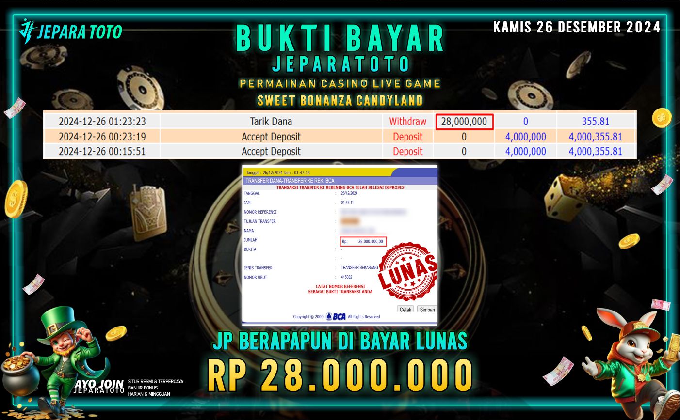 BUKTI KEMENANGAN CASINO LIVE GAME SWEET BONANZA CANDYLAND MEMBER JEPARATOTO