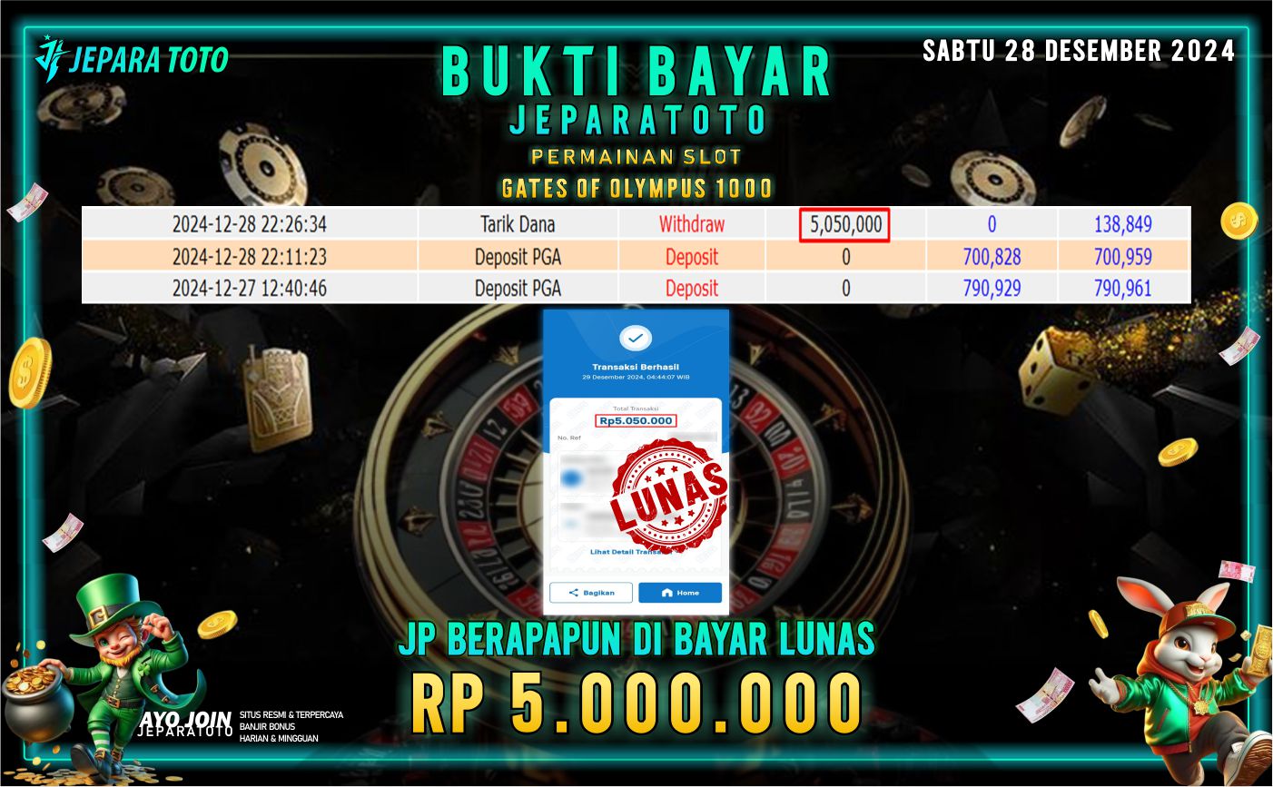 BUKTI KEMENANGAN SLOT GATES OF OLYMPUS 1000 MEMBER JEPARATOTO