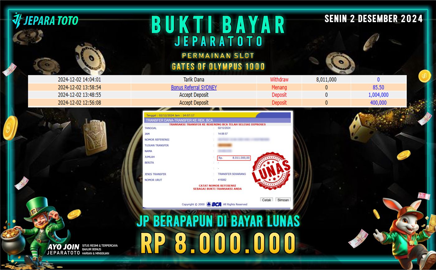 BUKTI KEMENANGAN SLOT GATES OF OLYMPUS 1000 MEMBER JEPARATOTO