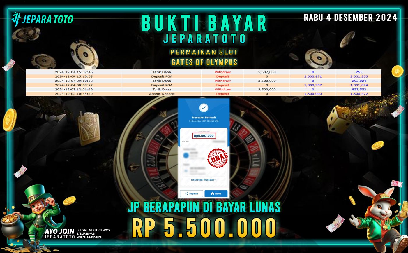 BUKTI KEMENANGAN SLOT GATES OF OLYMPUS MEMBER JEPARATOTO