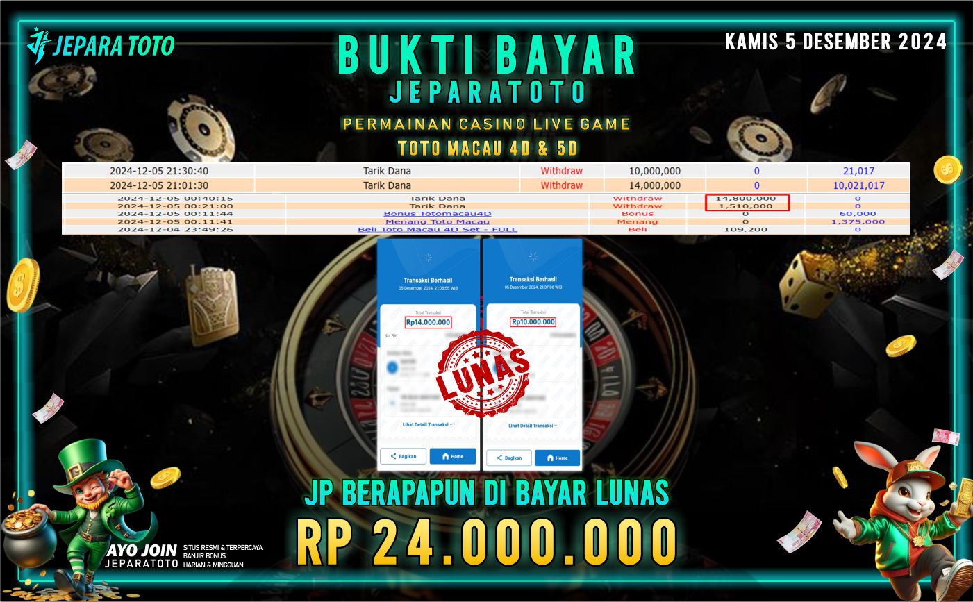 BUKTI KEMENANGAN CASINO LIVE GAME TOTO MACAU 4D & 5D MEMBER JEPARATOTO