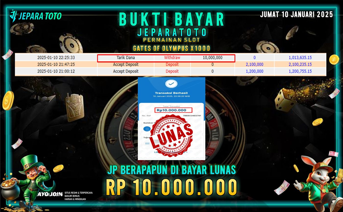 BUKTI KEMENANGAN SLOT GATES OF OLYMPUS X1000 SCATTER MEMBER JEPARATOTO