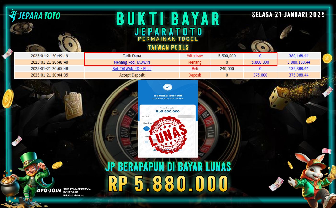 BUKTI KEMENANGAN TOGEL TAIWAN POOLS MEMBER JEPARATOTO